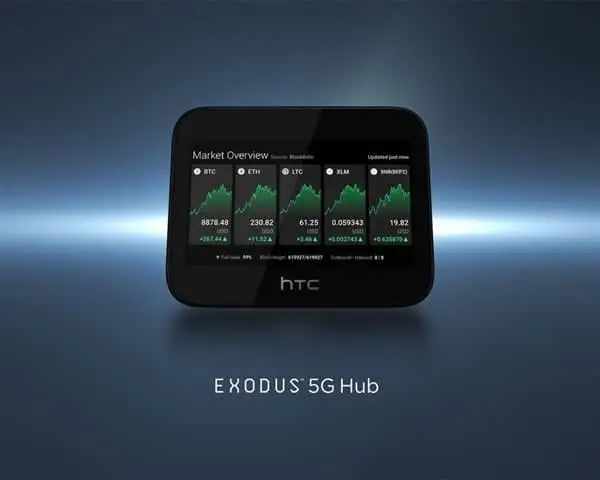 HTC Exodus 5G Hub with SD855 released - the world's most secure router?