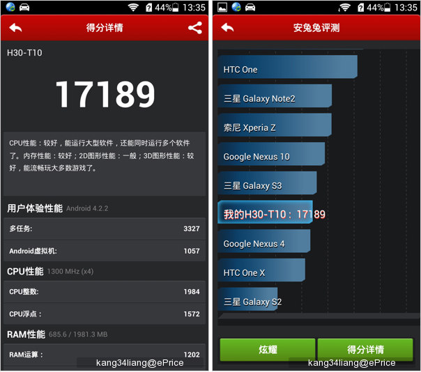 $130 Huawei Honor 3C at the fore again, posts impressive benchmark scores