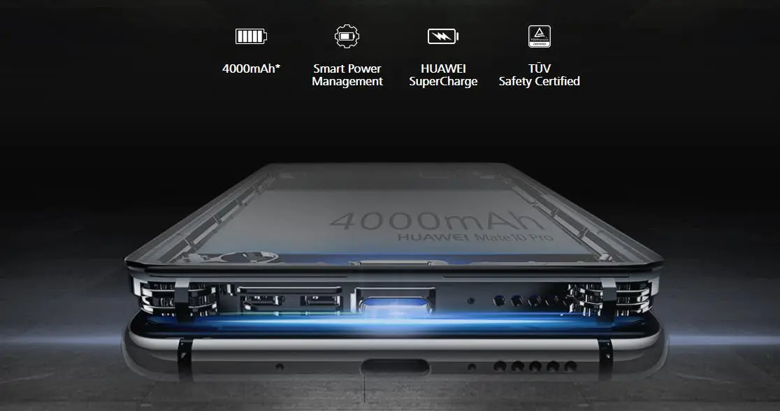 Huawei Mate 10 & 10 Pro Comes With Safety Certified SuperCharge Batteries