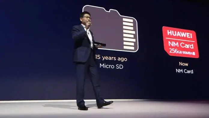 Huawei is back on the SD Association’s members list
