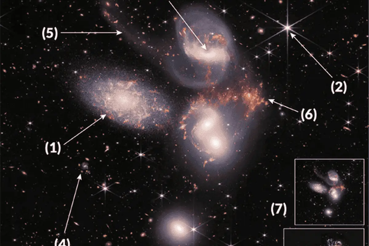 James Webb Telescope detects first supernova explosion
