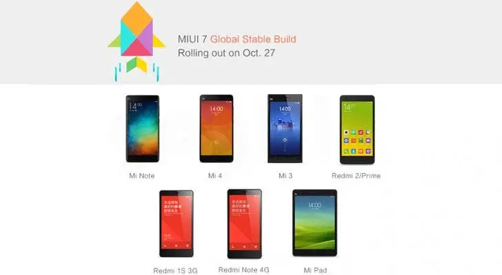 Here's the list of phones that'll get Xiaomi MIUI 7 on October 27