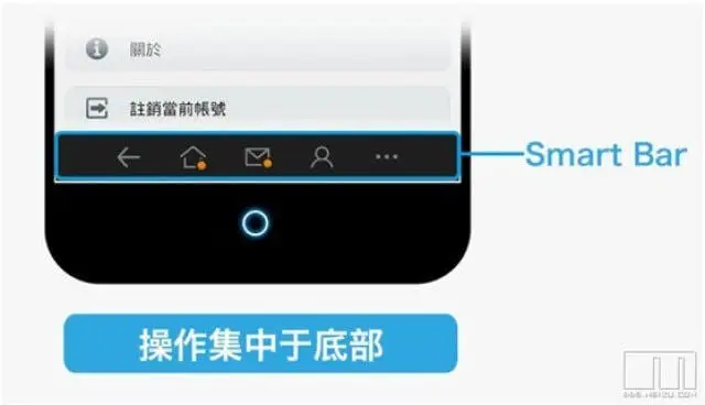 Meizu may abandon their Flyme Smartbar