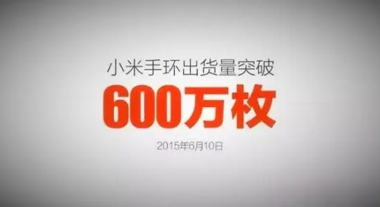 Xiaomi claims to have shipped 6 million Mi Bands, 10 million Mi 4 units