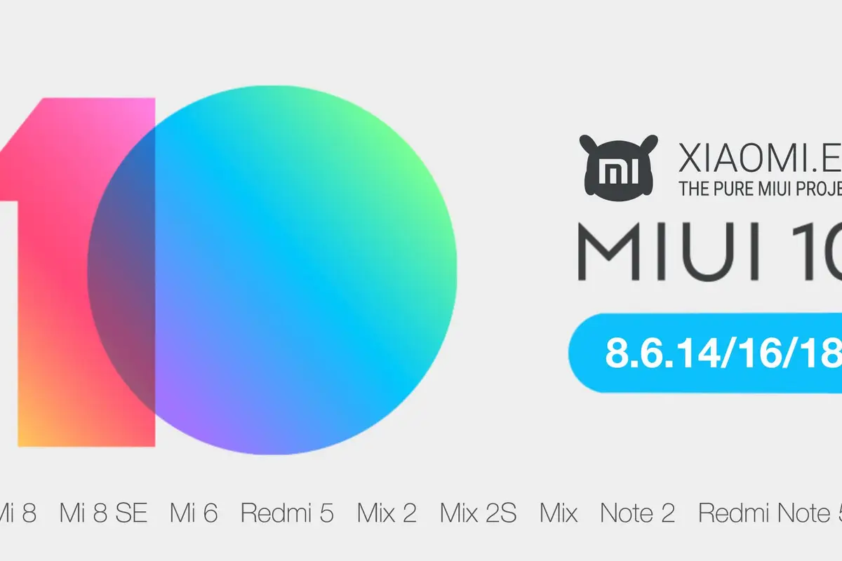 Xiaomi EU Releases Unofficial MIUI 10 ROM for Users Out of China