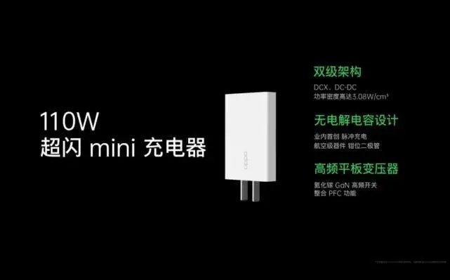 OPPO 110W super flash mini charger released: supports VOOC, PD, PPS, QC, and more
