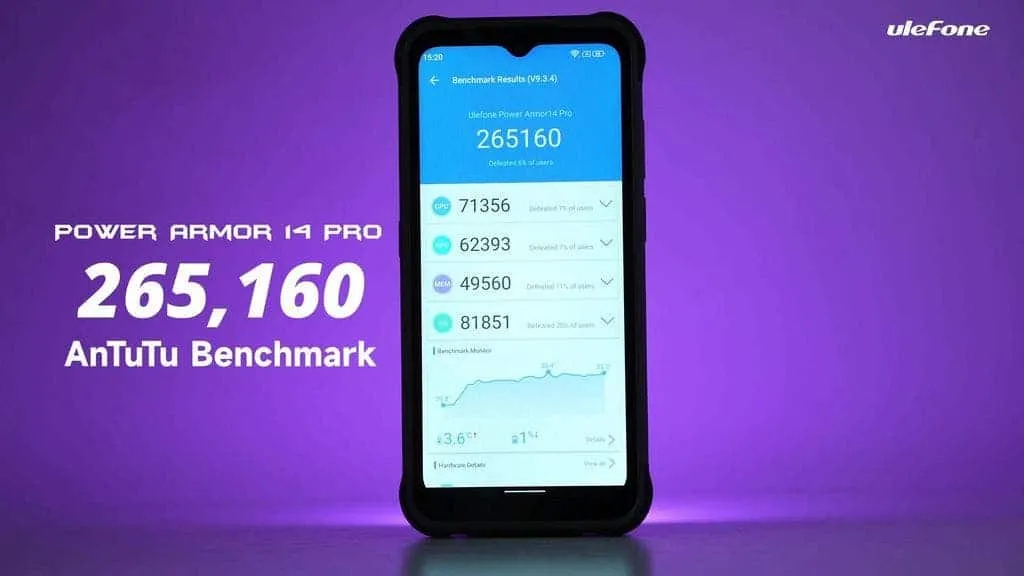 Ulefone Power Armor 14 Pro: value rugged phone with incredible performance