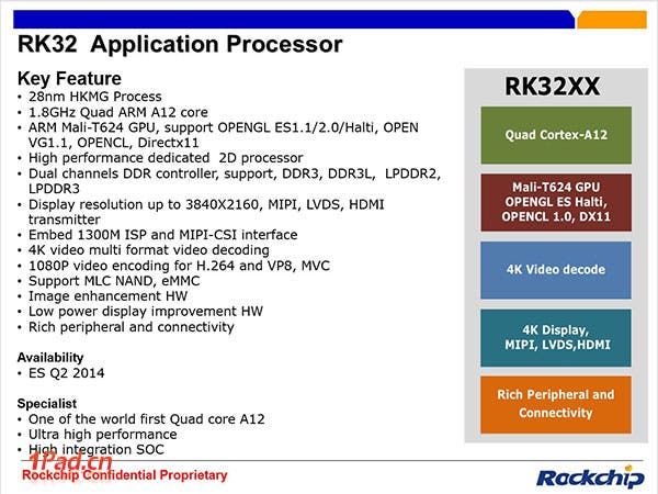 Rockchip bosses confirm upcoming RK32xx series processors with 4K support