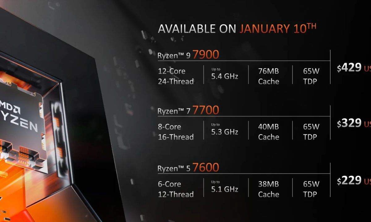 AMD CPU Outperforms Intel Core i9-13900K in Gaming by 24%