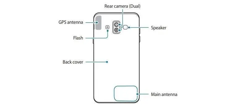 Samsung Galaxy J7 Duo To Come With Dual Camera & Bixby