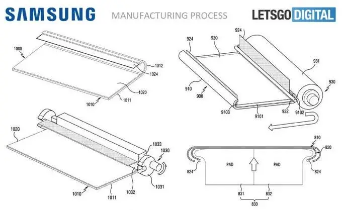 Samsung's new patent reveal a smartphone with total curved display
