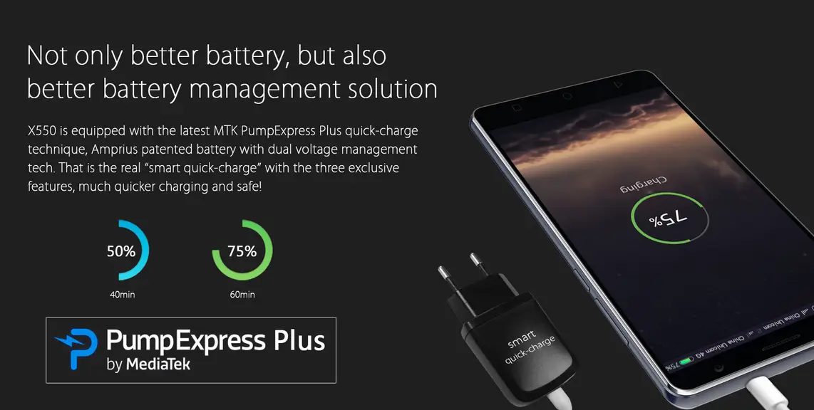 7 big battery Android smartphones for mid 2015