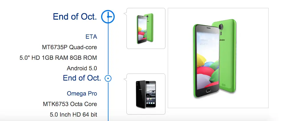 Blackview release timeline for product launches, 2 phones this month