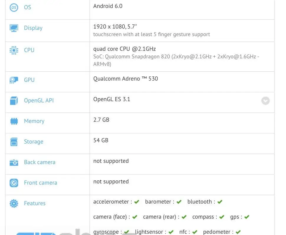 Xiaomi Mi 5 spotted on GFXbench, 3GB RAM, 64GB ROM in tow
