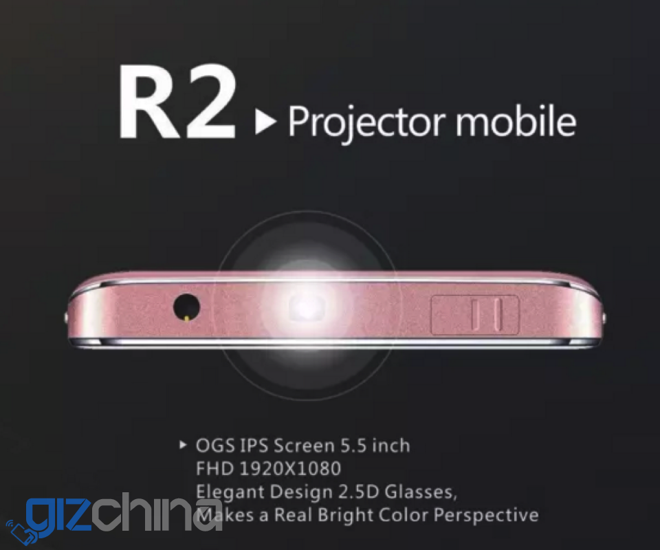 Siswoo R2 Projector phone coming to MWC