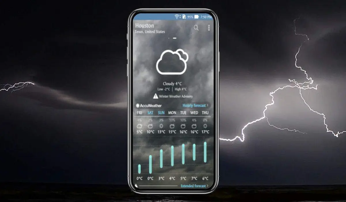 Thunderstorm prediction apps: install them and save your life