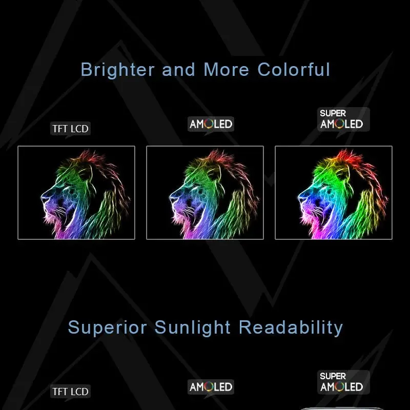 UMi Zero teases its Super AMOLED display
