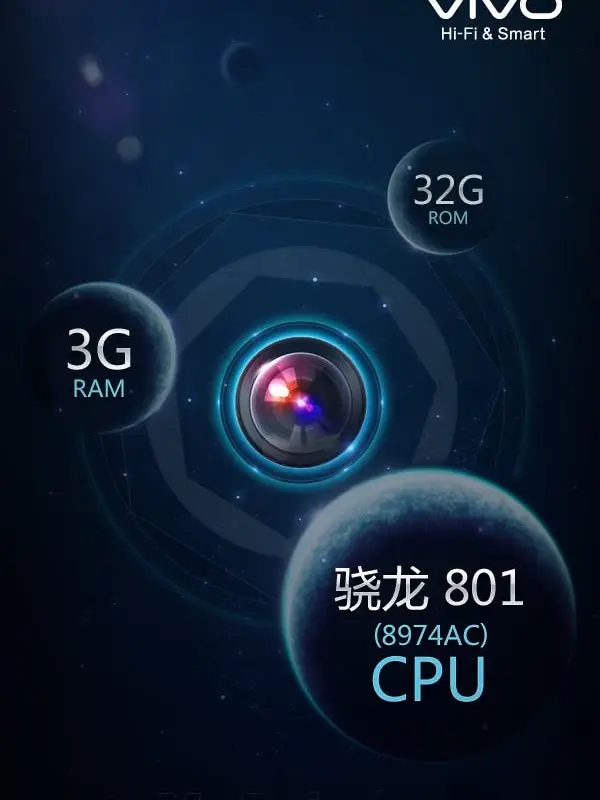 Another Vivo teaser could point a the camera centric Vivo Xzoom