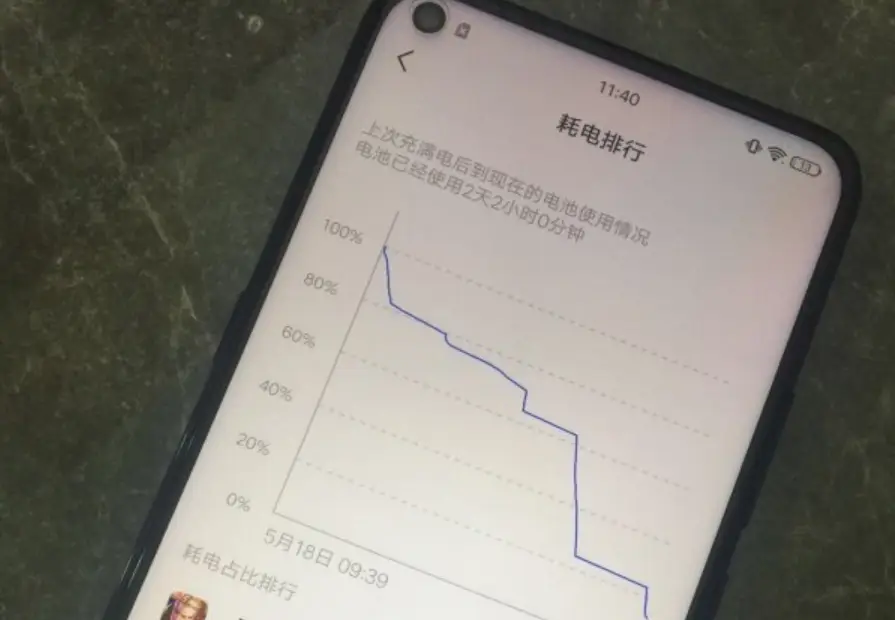 Vivo Z5x appears on GeekBench with 8GB RAM and Android 9 Pie