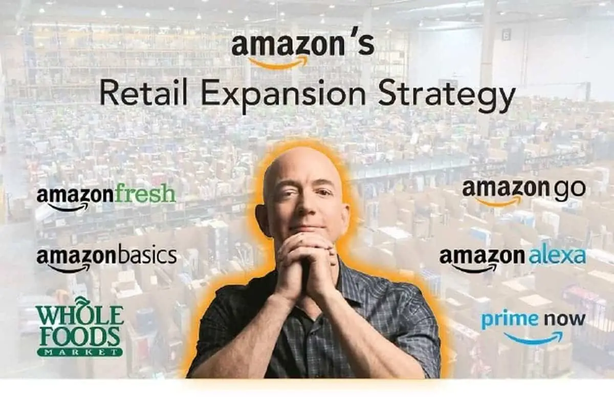 After acquiring Whole Foods for $13.7 billion - How is Amazon handling the business?