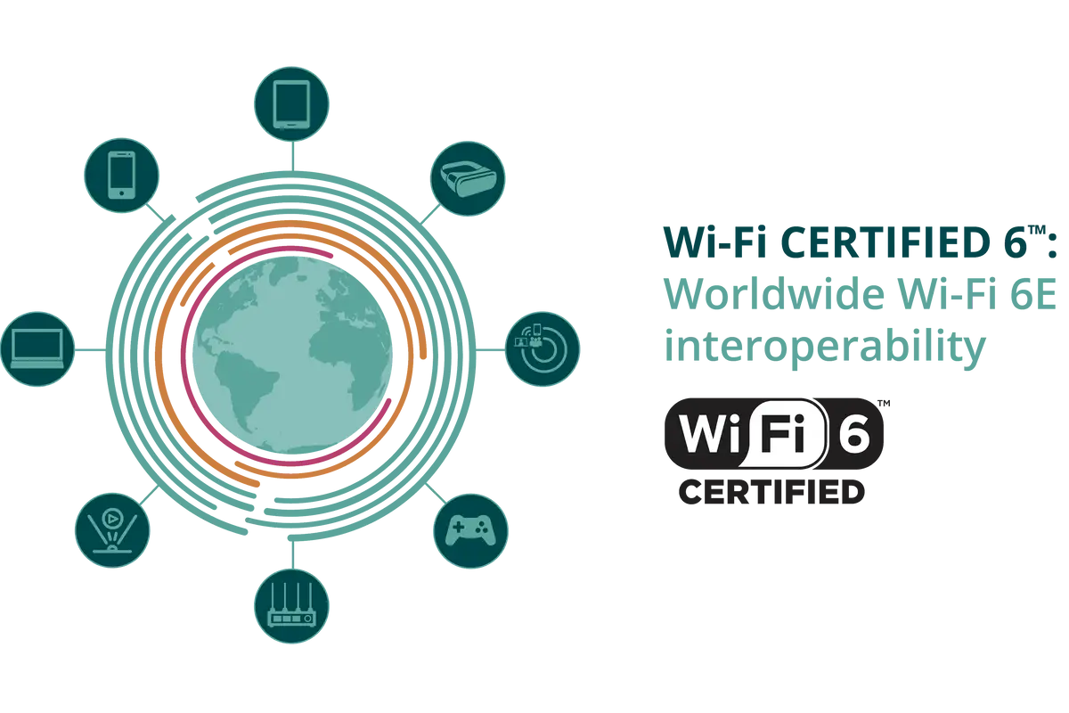Wi-Fi Alliance opens Wi-Fi 6E certification - new products are coming