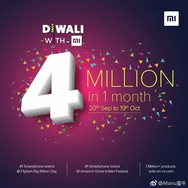Xiaomi has sold over 400million Units of Smartphones In India