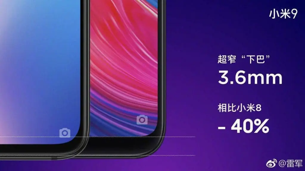 Xiaomi Mi 9 will arrive with a very thin "chin" of only 3.6 mm