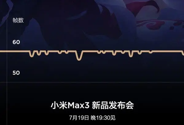 Latest Poster Shows Xiaomi Mi Max 3 With A High Frame Rate