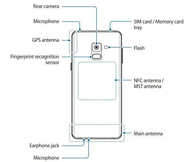 Galaxy A8/A8+ (2018) manual reveals infinity display, confirms phone's existence