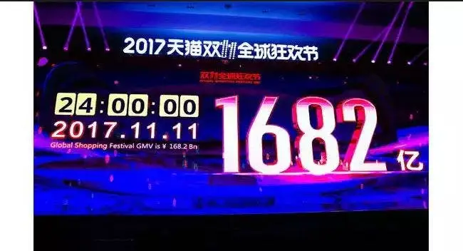 Alibaba Makes $25.3 Billion On Singles’ Day Sale