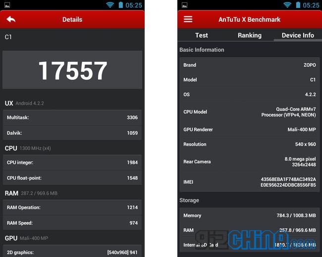 Zopo ZP700 Antutu X benchmarks