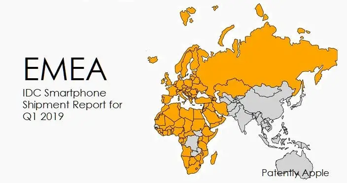 Apple iPhone Shipments To Europe/Middle East/Africa Fell Sharply
