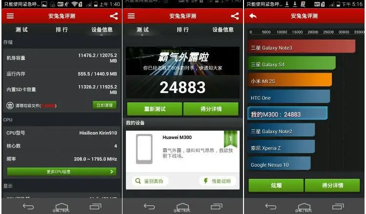 Huawei Ascend P7 benchmarks surface 2 weeks ahead of launch