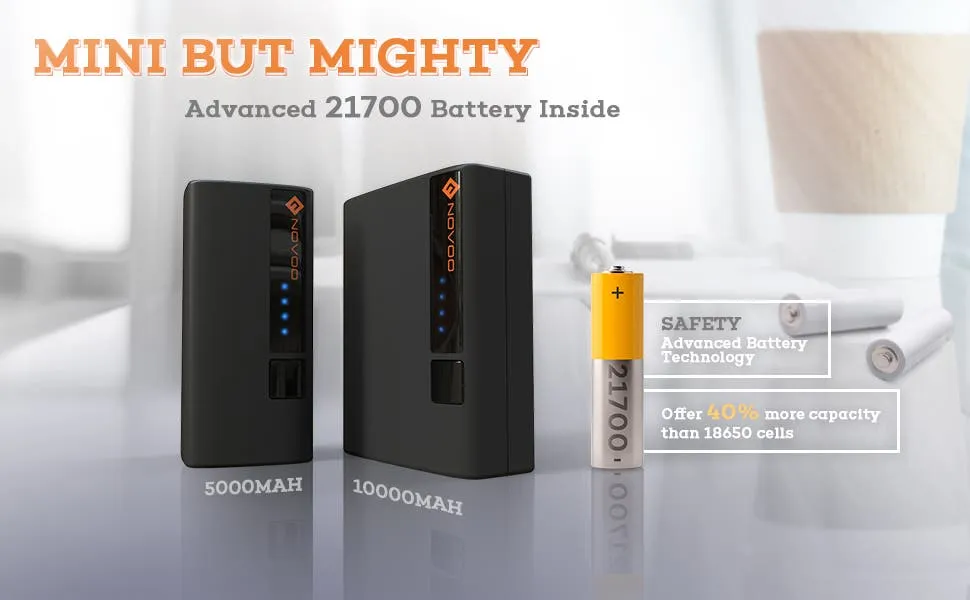 More OMARS and NOVOO accessory deals from Amazon