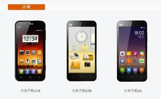 Why you should install MIUI developer ROM on your Xiaomi and how!