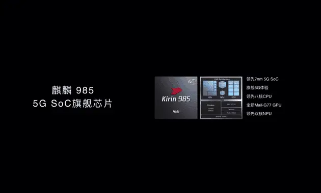 Kirin 985, The Third 5G Chip Of Huawei Unveiled As Well
