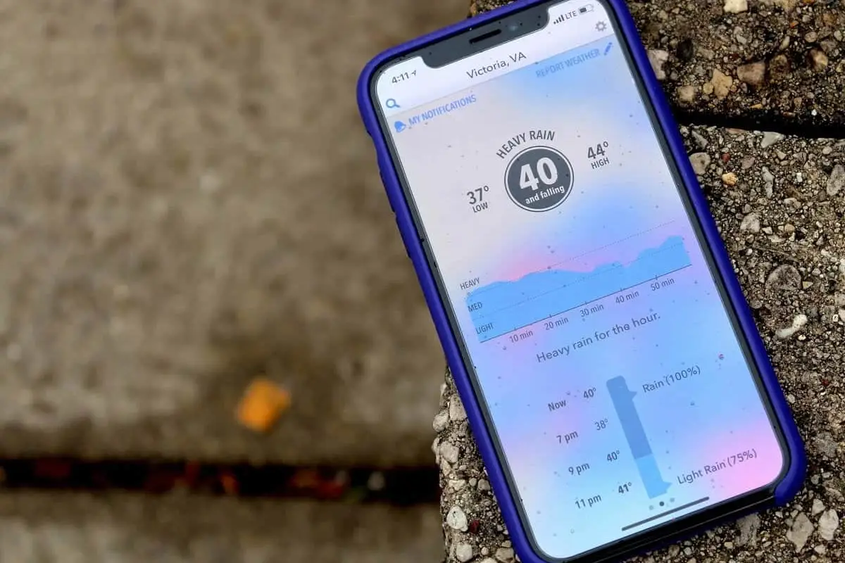 Dark Sky: the weather app will disappear from Android because of Apple