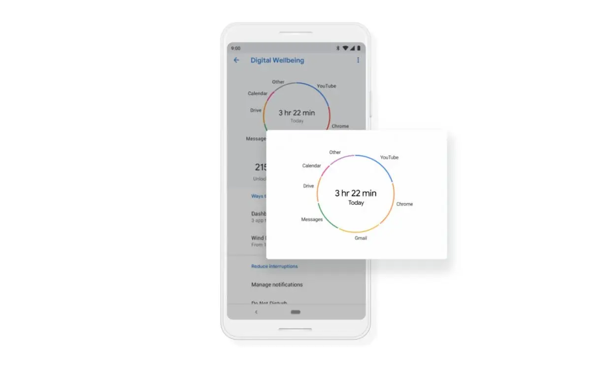 Google releases six exciting Android wellbeing apps