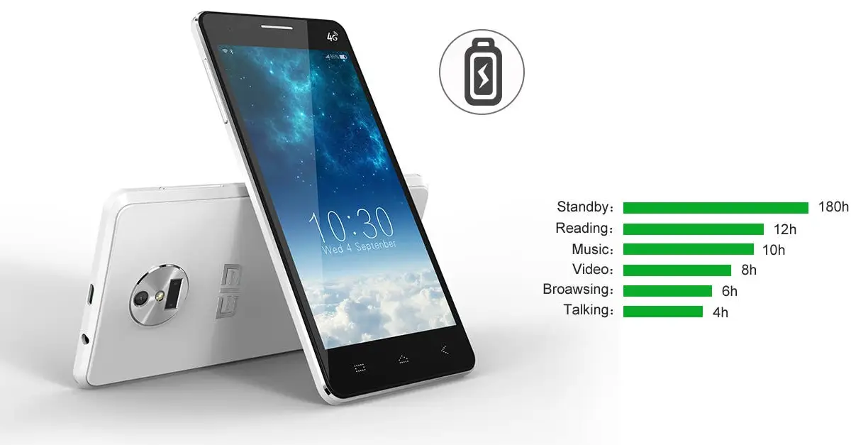 Elephone gives the P3000 a quad-core 64bit update