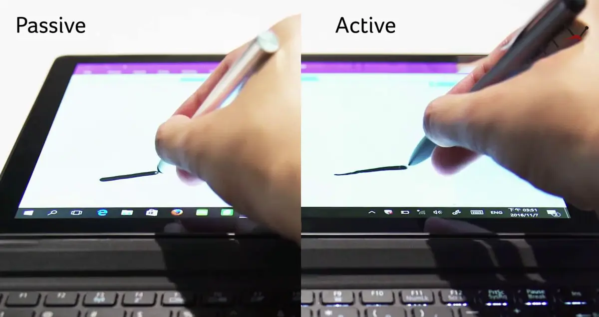 Active Stylus Support for Chuwi MiniBook is Nearing!