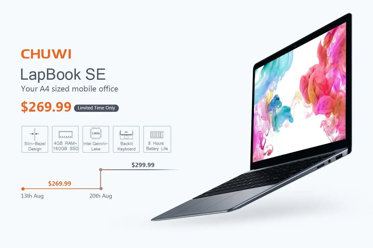 Are you on a Limited Budget? Here are some Back-to-School tech deals