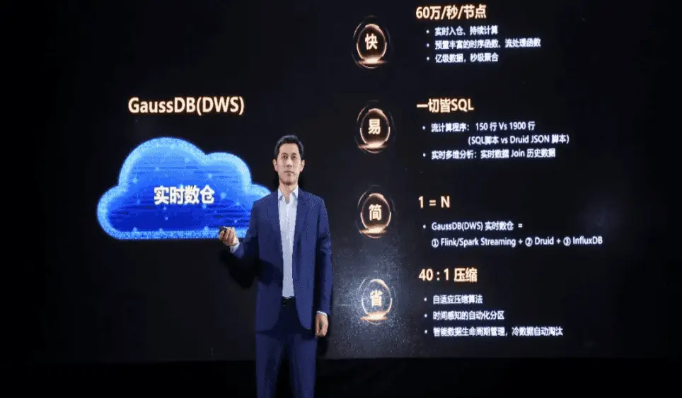 Huawei Cloud releases GaussDB (DWS) real-time data warehouse