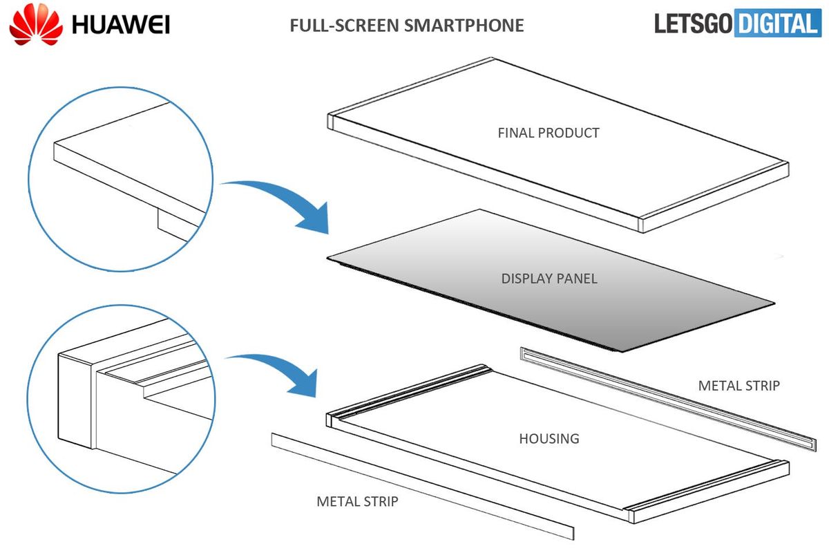 Huawei's New Patent Details a New Kind of Bezel-Less Design