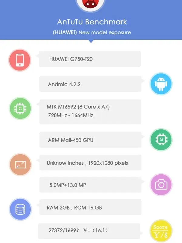 Antutu Benchmark show updated Huawei Honor 3X with 1080 display