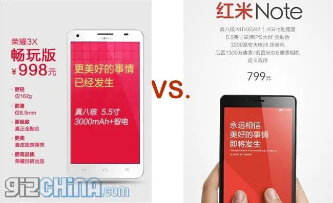 Huawei Honor 3X Vs Xiaomi Redmi Note