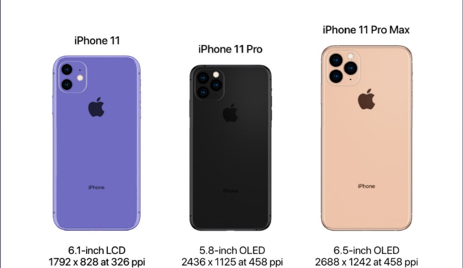 iPhone 11 will be available for customers on September 20