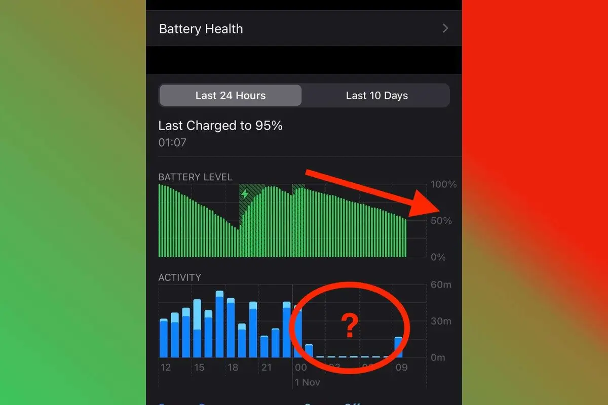 iPhone 12 users report a significant battery drop in standby mode