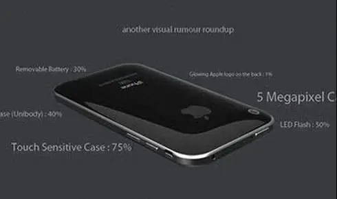 iPhone 5 Slips On To The Web?