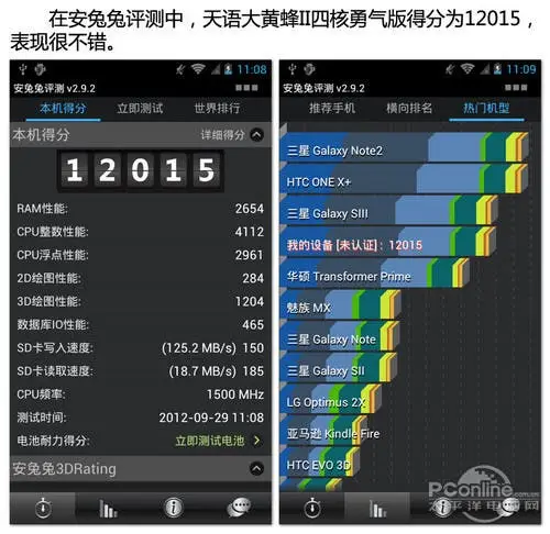 K-Touch Hornet 2 Quad-core Benchmarks and sample photos