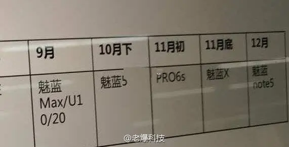 Meizu's M5 Note gets leaked, to launch in December